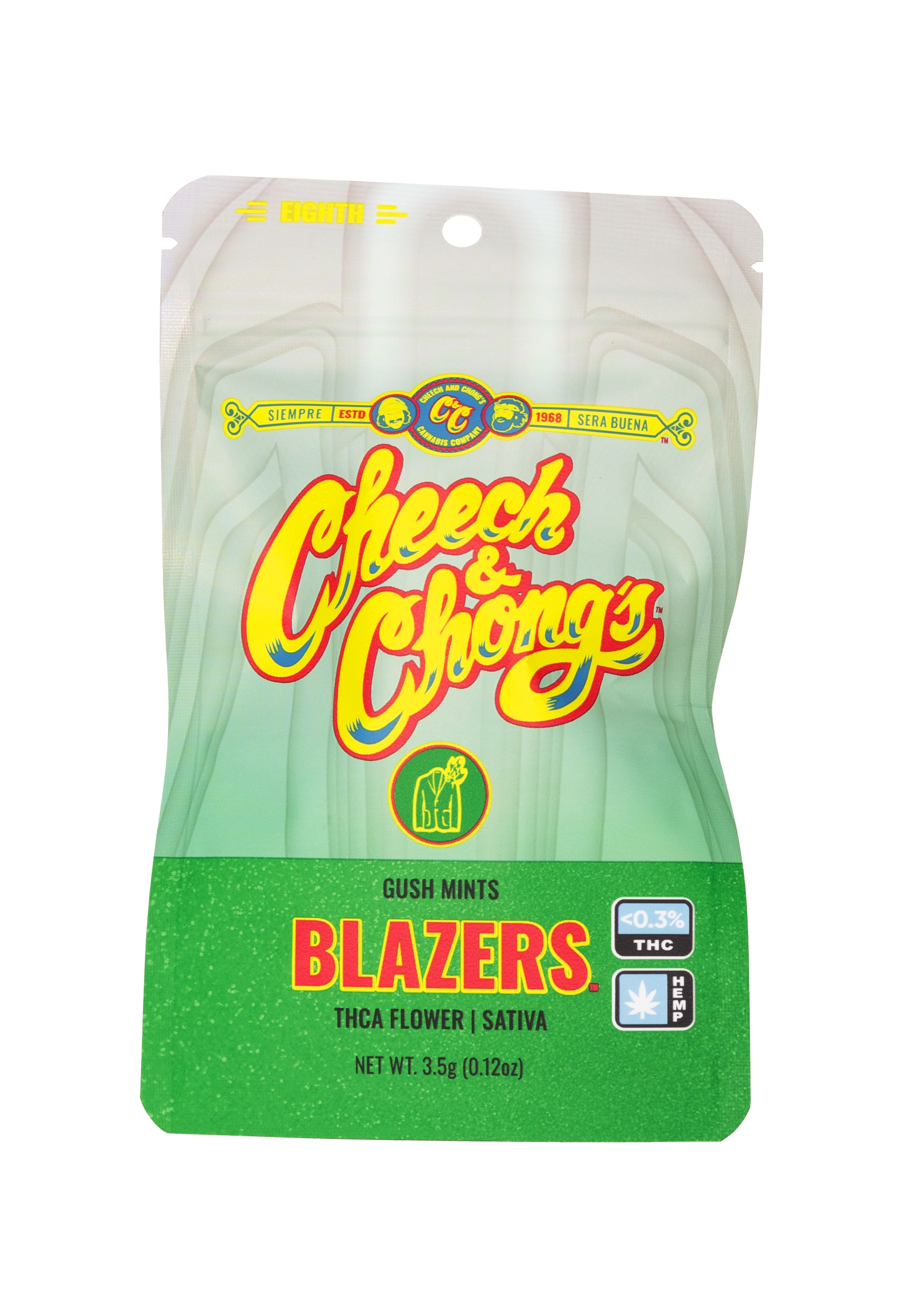 Gush Mints