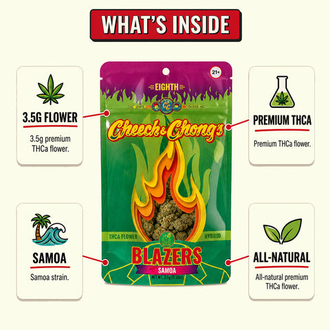 Blazers Samoa Premium THCa Flower (3.5g)