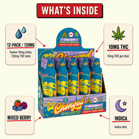 Legends Indica Shot - Mixed Berry (120 mg THC)