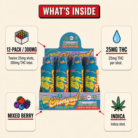 Legends Indica Shot - Mixed Berry (300 mg THC)