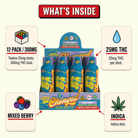 Legends Indica Shot - Mixed Berry (300 mg THC)