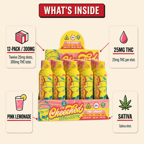 Legends Sativa Shot - Pink Lemonade (300 mg THC)