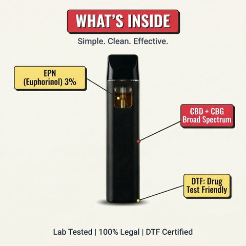 Cheech and Chong's Ghost Hit - EPN - Pineapple Express