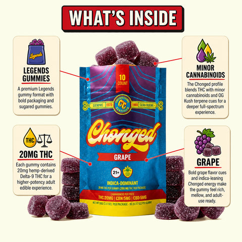 Legends Indica Delta-9 THC Gummies - Grape (200 mg THC + 50 mg CBD + 50 mg CBN)