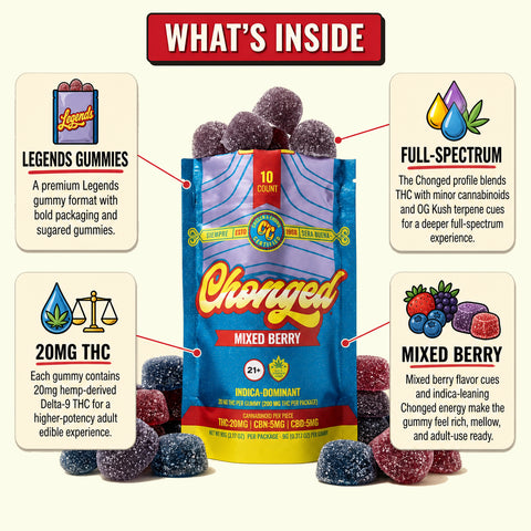Legends Indica Delta-9 THC Gummies - Mixed Berry (200 mg THC + 50 mg CBD + 50 mg CBN)
