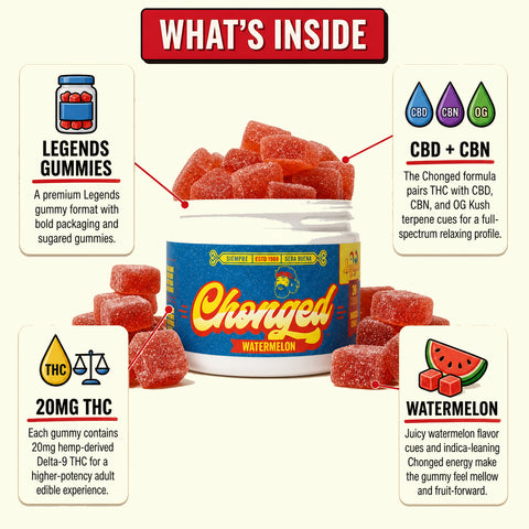 Legends Indica Delta-9 THC Gummies - Watermelon (600 mg THC + 150 mg CBD + 150 mg CBN)