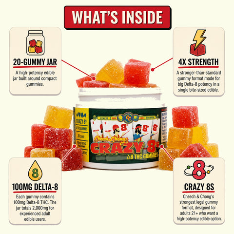 Crazy8's High-Potency Delta 8 THC Gummies (2,000 mg)