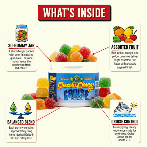 Cruise Chews Delta-9 THC + CBD Gummies (90 mg THC + 900 mg CBD)