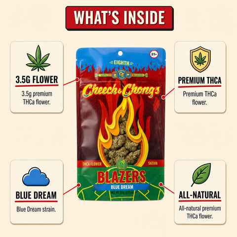 Blazers Blue Dream Premium THCa Flower (3.5g)