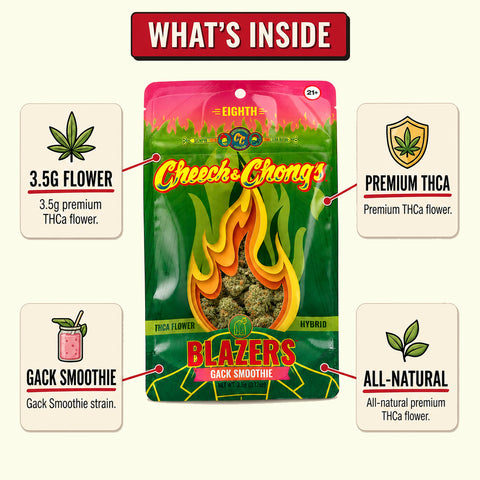Blazers Gack Smoothie Premium THCa Flower  (3.5g)
