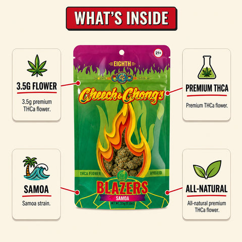 Blazers Samoa Premium THCa Flower  (3.5g)