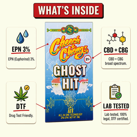 Cheech and Chong's Ghost Hit - EPN - ATF