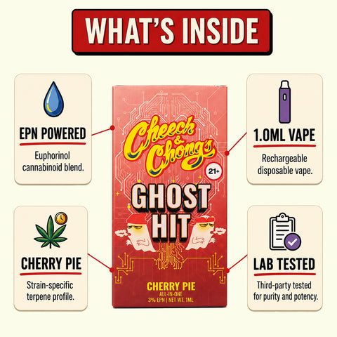Cheech and Chong's Ghost Hit - EPN - Cherry Pie