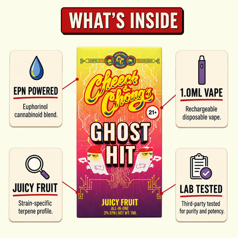 Cheech and Chong's Ghost Hit - EPN - Juicy Fruit