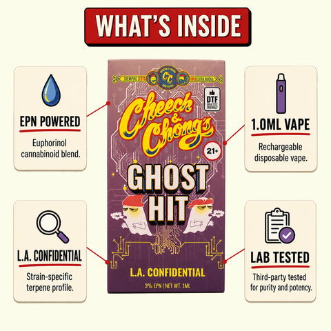 Cheech and Chong's Ghost Hit - EPN - LA Confidential