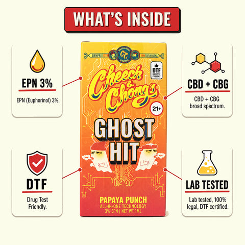 Cheech and Chong's Ghost Hit - EPN - Papaya Punch