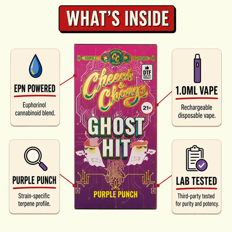 Cheech and Chong's Ghost Hit - EPN - Purple Punch