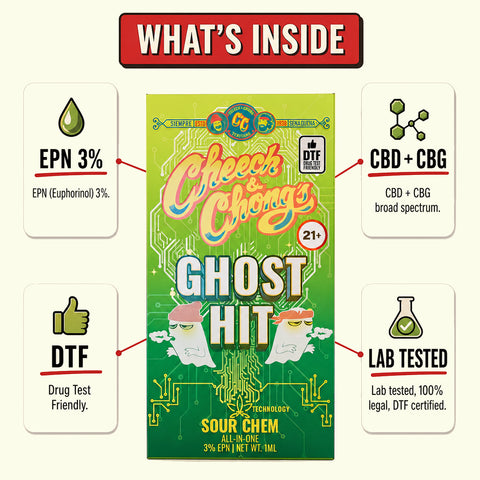 Cheech and Chong's Ghost Hit - EPN - Sour Chem