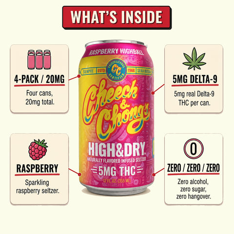 High & Dry Delta-9 THC Seltzer - Raspberry Highball (4-pack, 20 mg)