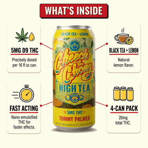 High Teas THC Infused Iced Tea - Tommy Palmer (4-pack, 20 mg)