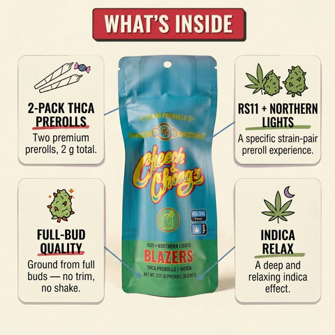 Blazers RS11 + Northern Lights Premium THCa Prerolls (2-pack, 2g TW)