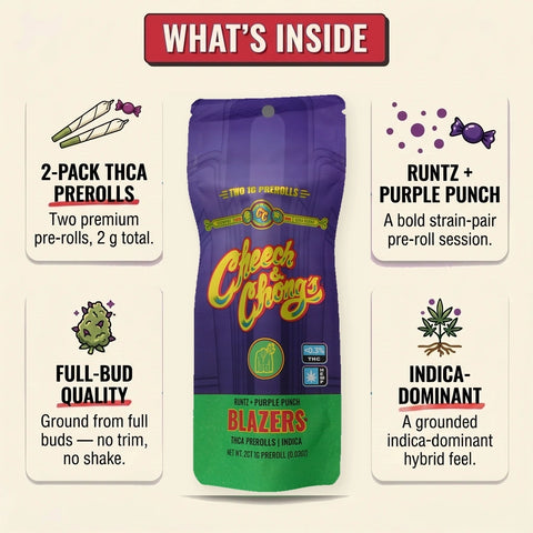 Blazers Runtz + Purple Punch Premium THCa Prerolls (2-pack, 2g TW)