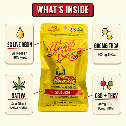 Legends Sour Diesel Sativa Live Resin THCa 2g Vape (600 mg THCA + 140 mg CBD + 90 mg THCV)