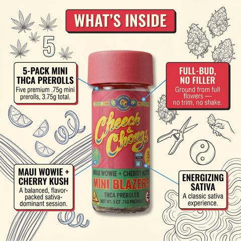 Blazers Maui Wowie + Cherry Kush Mini THCa Prerolls (5-pack, 3.75g TW)