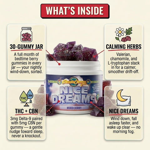Nice Dreams THC + CBN Gummies - Mixed Berry (90 mg THC + 150 mg CBN)