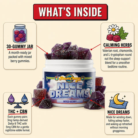 Nice Dreams THC + CBN Gummies - Mixed Berry (90 mg THC + 150 mg CBN)