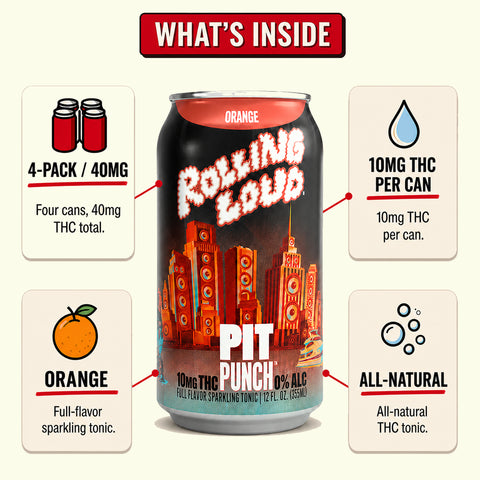 Pit Punch THC Orange Soda (4-pack, 40 mg)