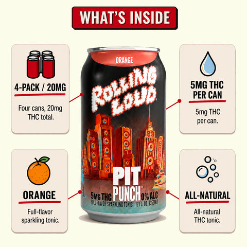 Pit Punch THC Orange Soda (4-pack, 20 mg)