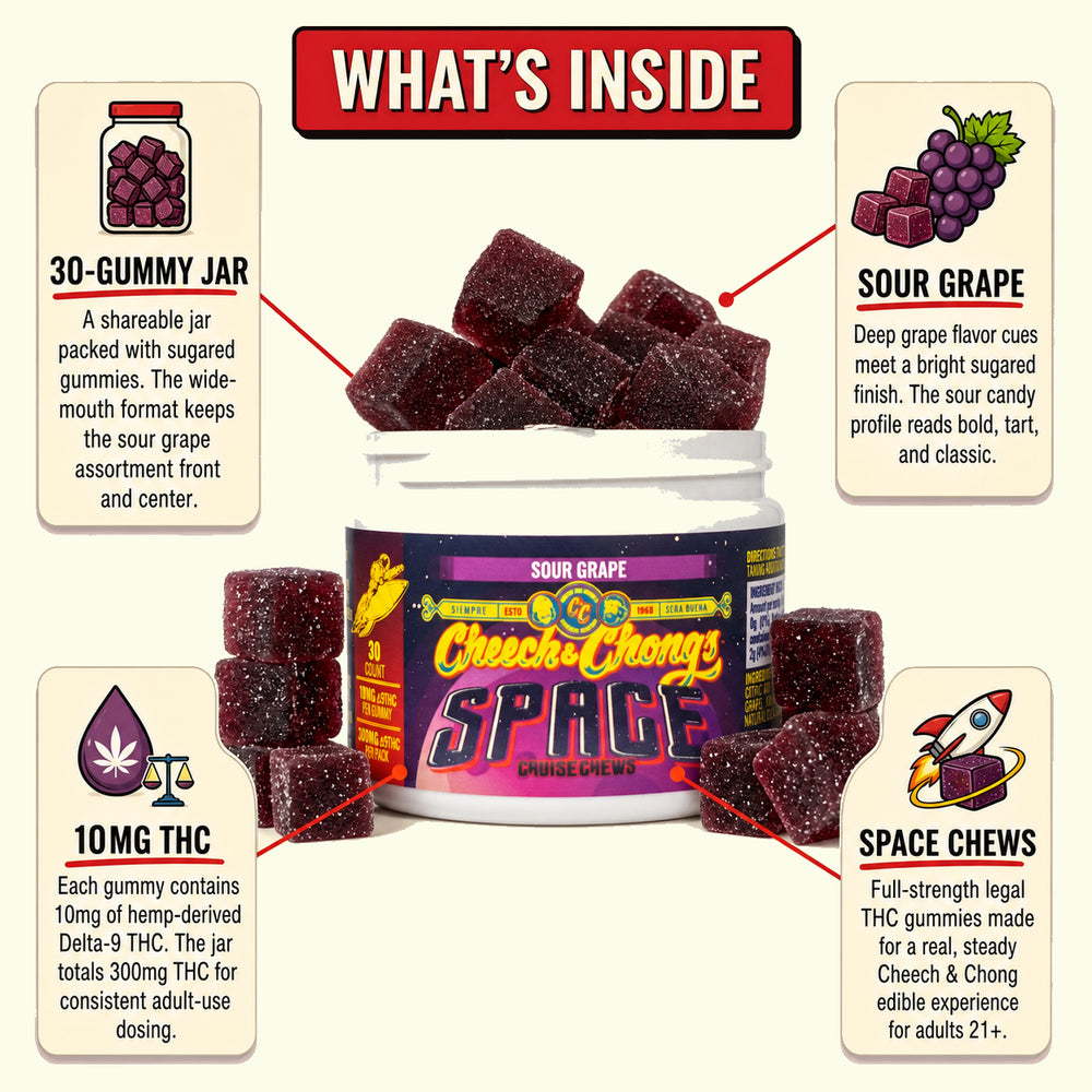 Space Chews Delta-9 THC Gummies - Sour Grape (300 mg THC) - Image 2