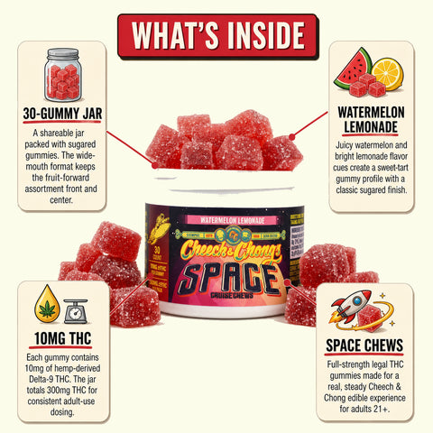Space Chews Delta-9 THC Gummies - Watermelon Lemonade (300 mg THC)